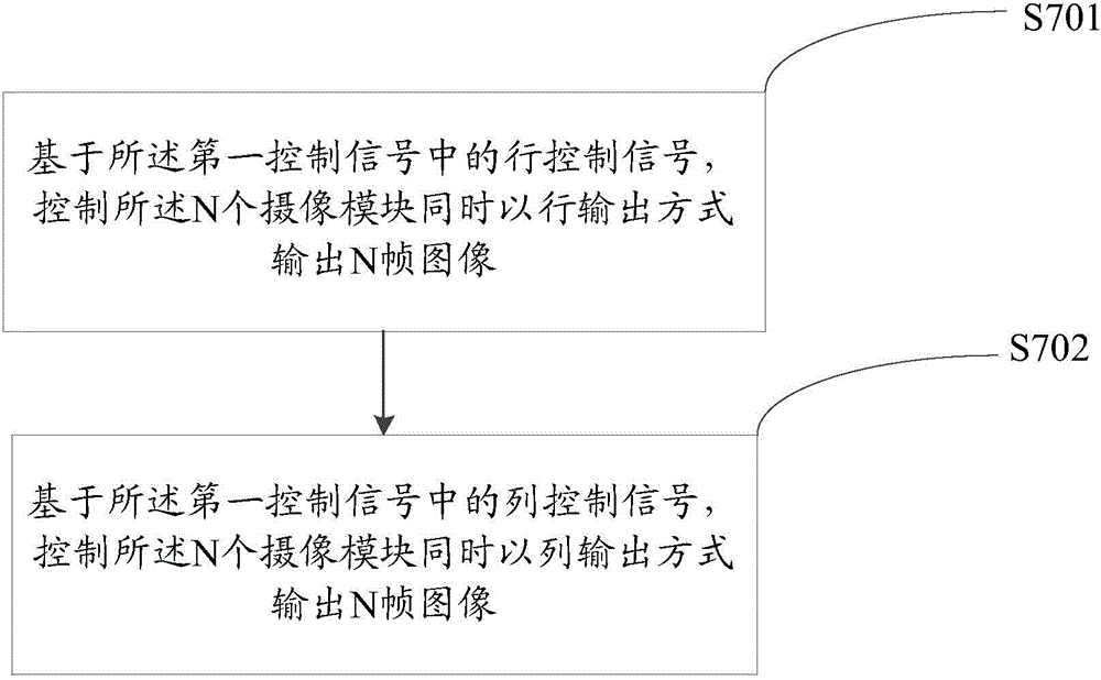 Information processing method and electronic device