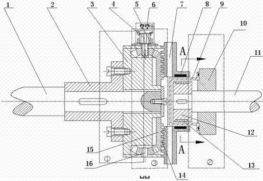 Magnetic governor with remote automatic control of radial air gap