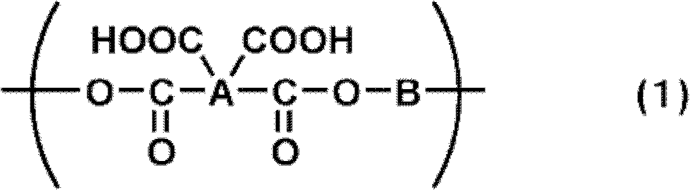 Polyester composite for forming thermoset films