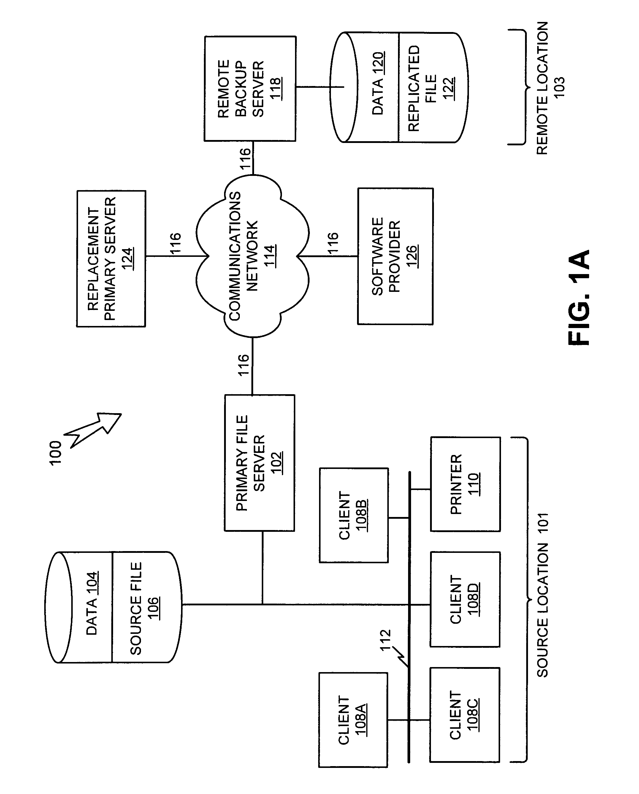 System and method for replicating files in a computer network