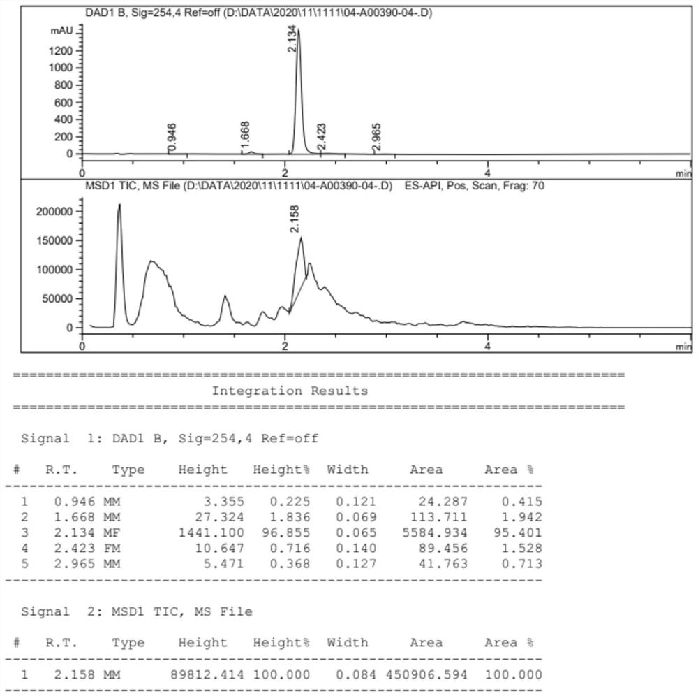 Tissue-targeted protein targeted-degradation compound and application thereof