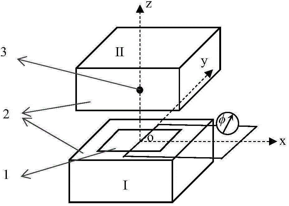 Method for measuring anisotropic material heat conductivity based on small-plane heat source