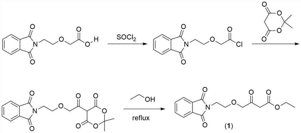 A kind of preparation method of amlodipine key intermediate