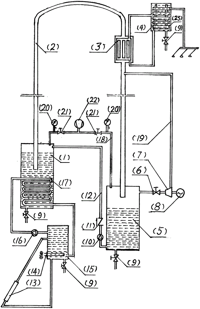 Circulating compensation type solar power generation system