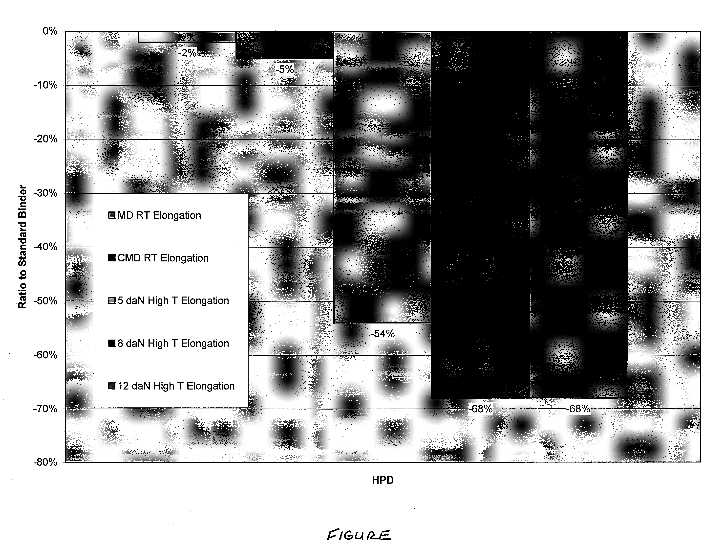 Polymeric fiber webs with binder comprising salt of inorganic acid