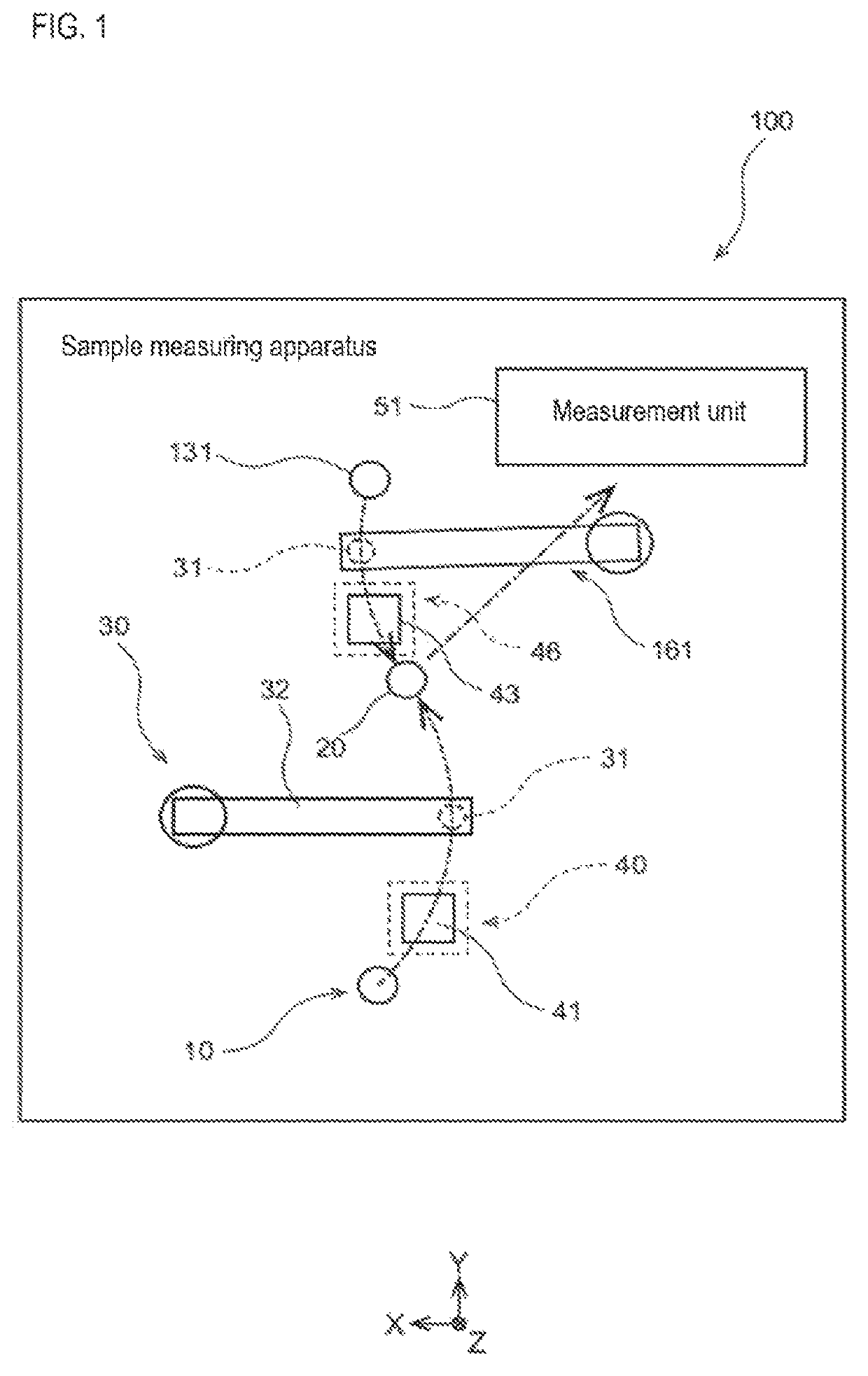 Sample measuring apparatus and sample measuring method