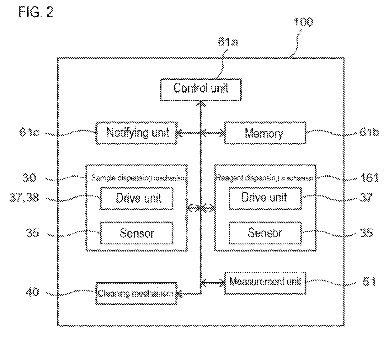 Sample measuring apparatus and sample measuring method