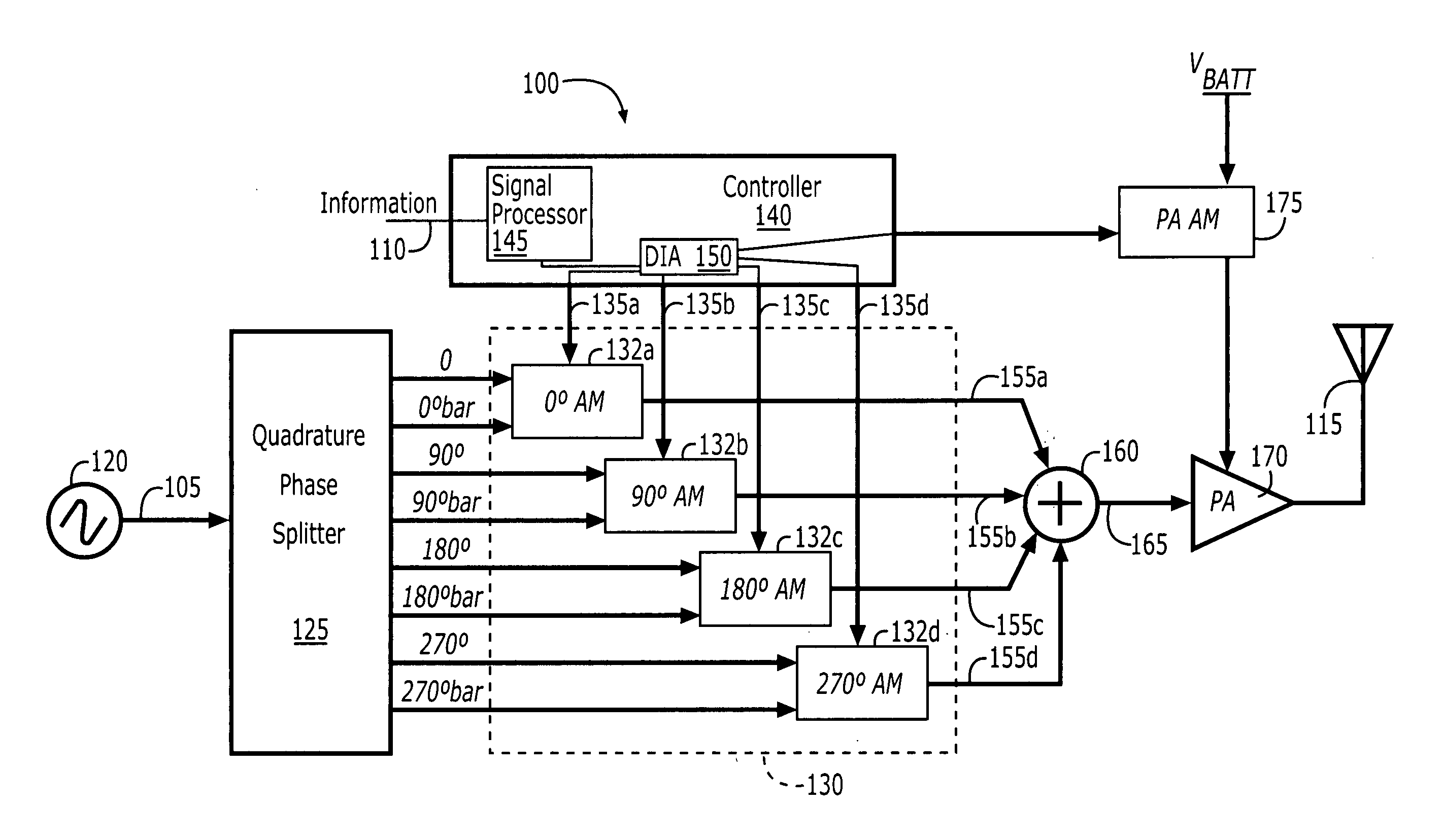 Polar modulation using amplitude modulated quadrature signals