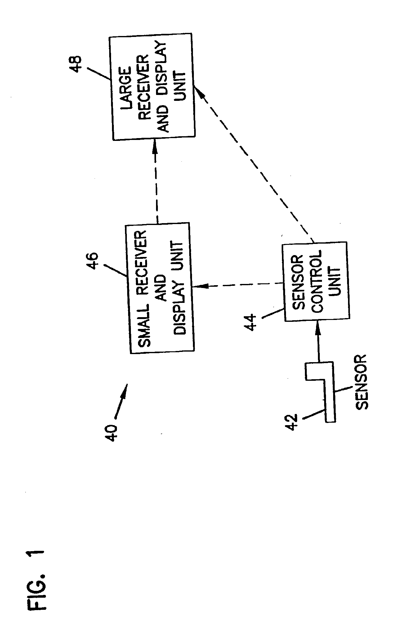 Analyte Monitoring Device And Methods Of Use