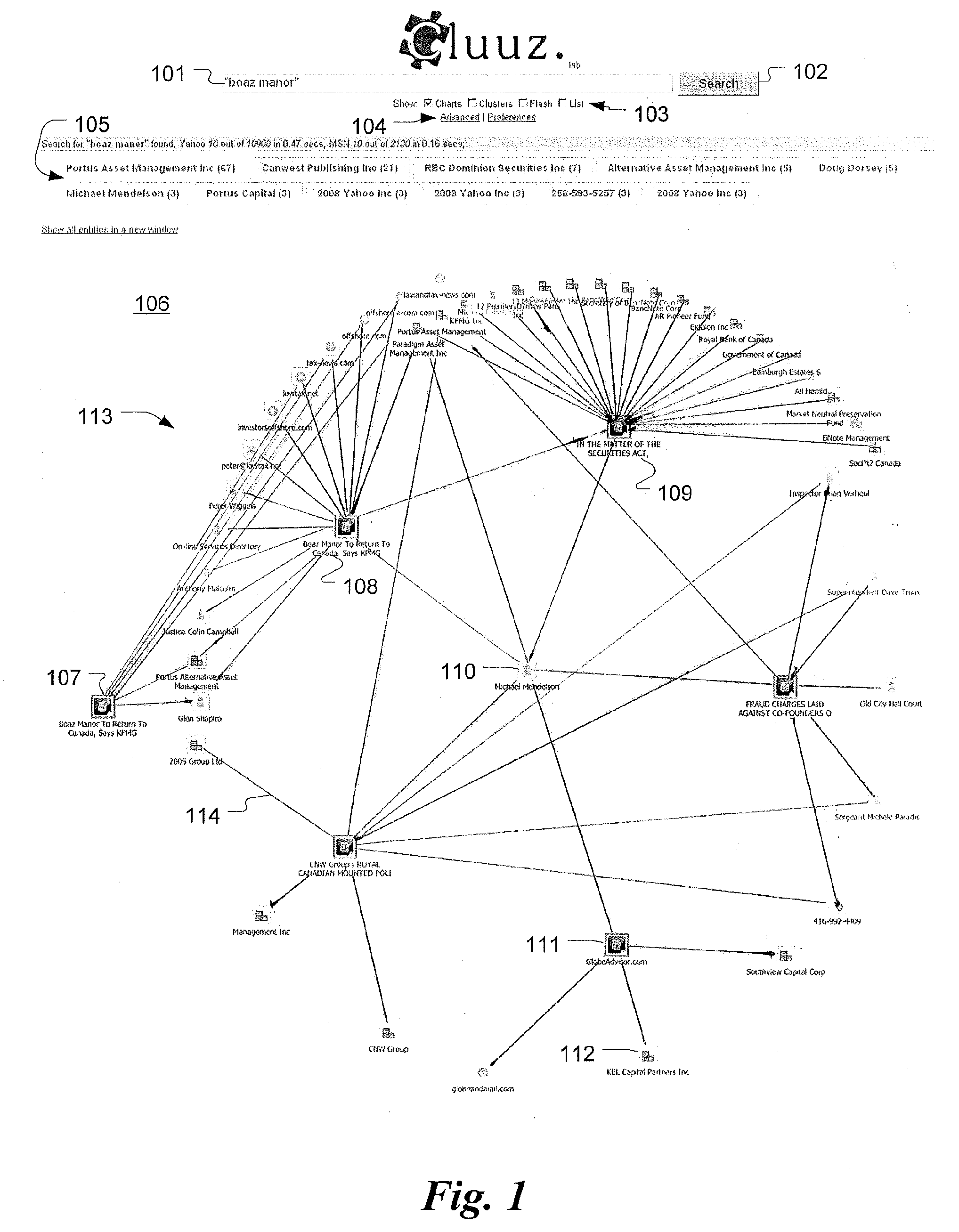 Analysis, Inference, and Visualization of Social Networks