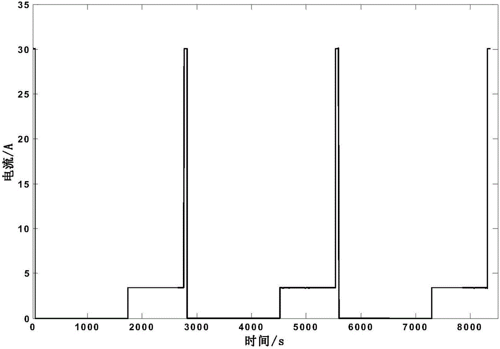 Method and device for estimating state of charge of battery