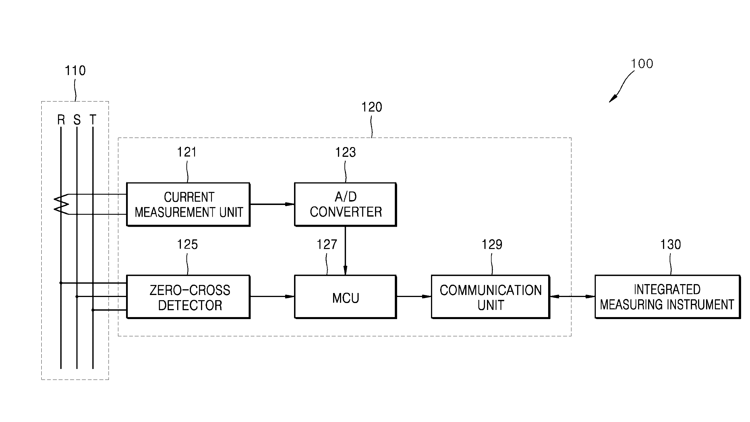 Electric power measuring system