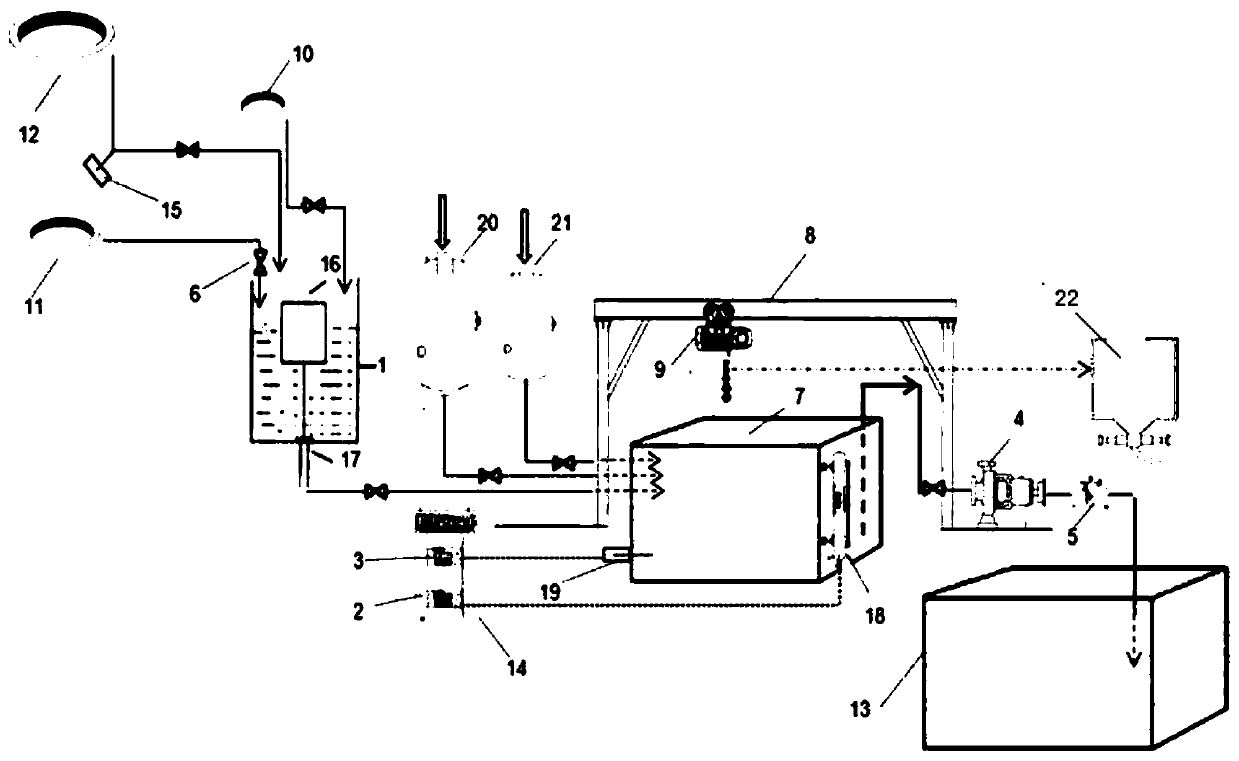 Comprehensive recycling system for coke dry quenching wastewater