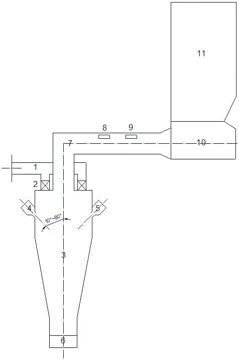 Small-sized cyclone-melting pulverized coal furnace