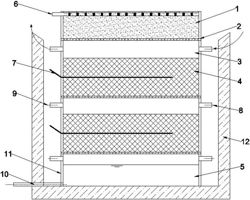 Rural domestic wastewater treatment equipment