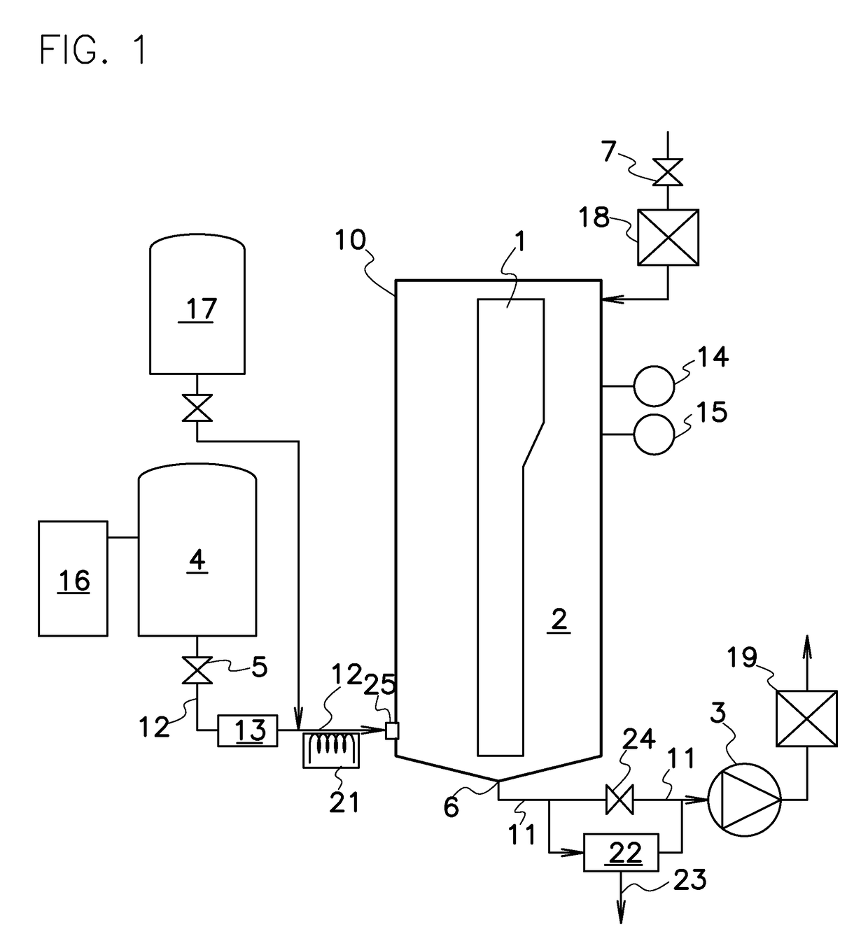 Method and apparatus for sterilization with nitrogen oxide