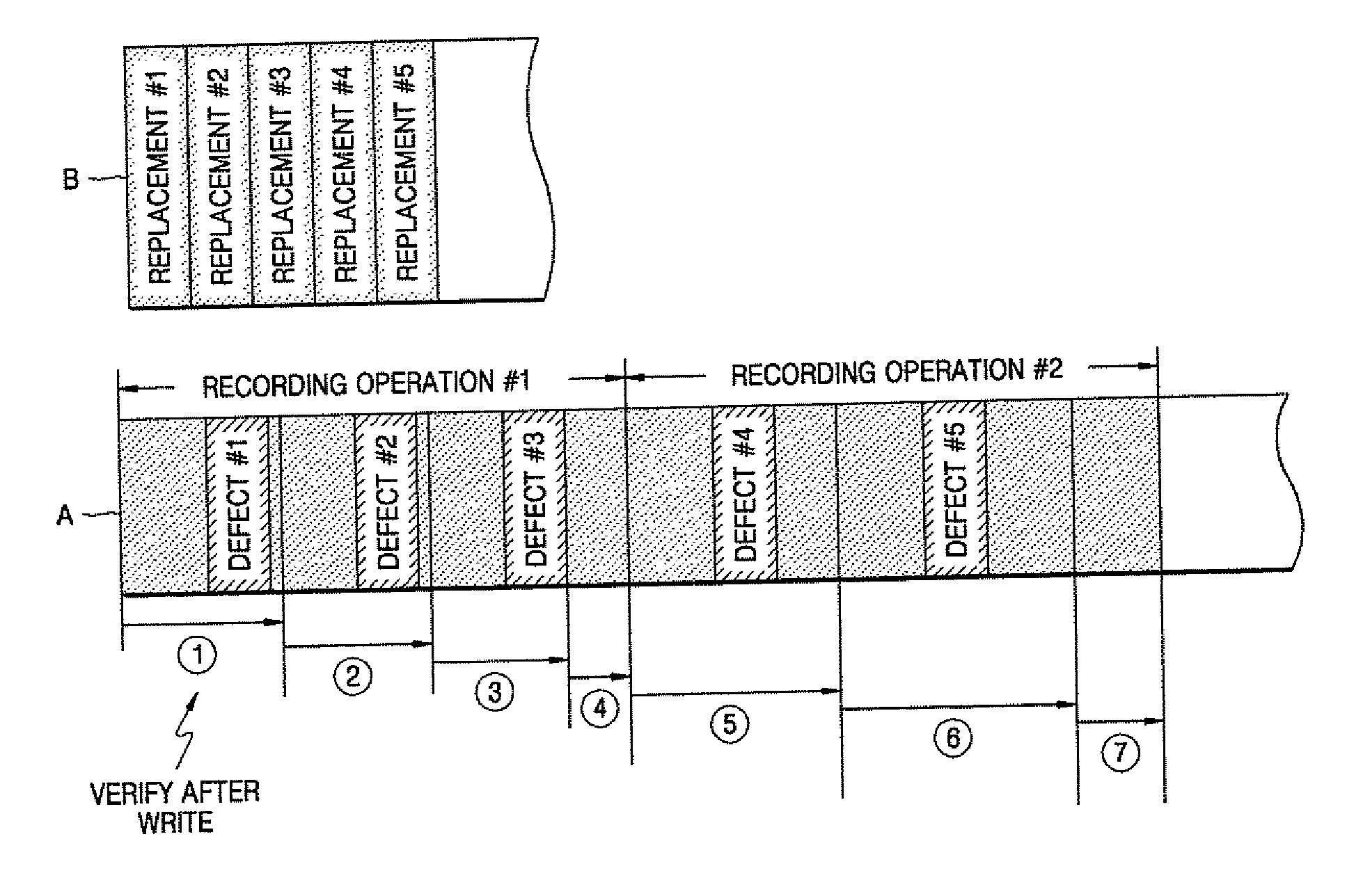 Method of recording temporary defect list on write-once recording medium, method of reproducing the temporary defect list, recording and/or reproducing apparatus, and the write-once recording medium