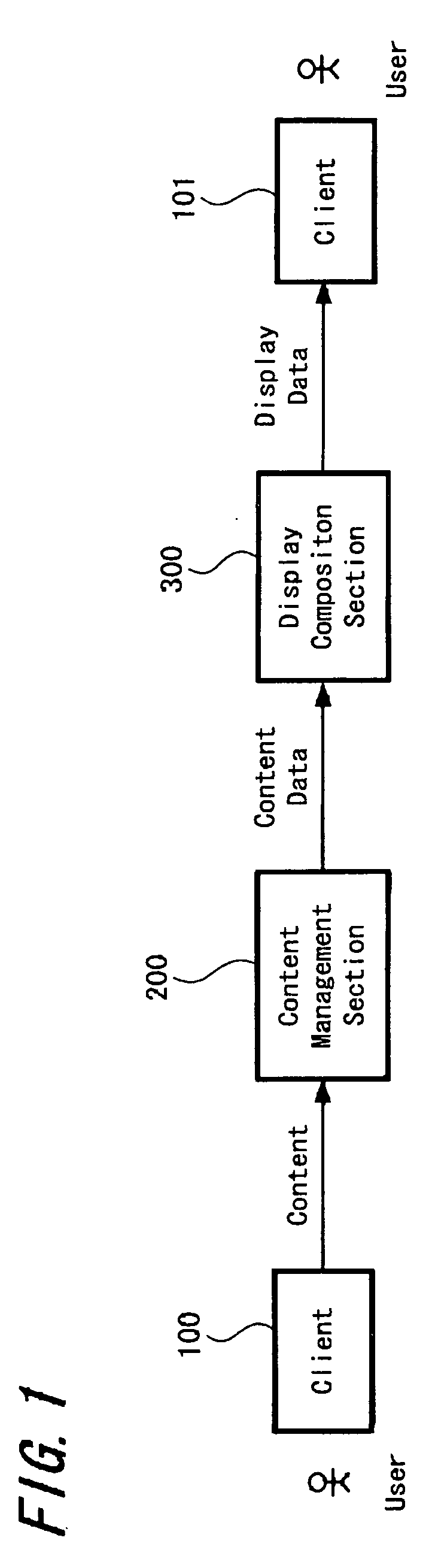 Content sharing system and content importance level judging method