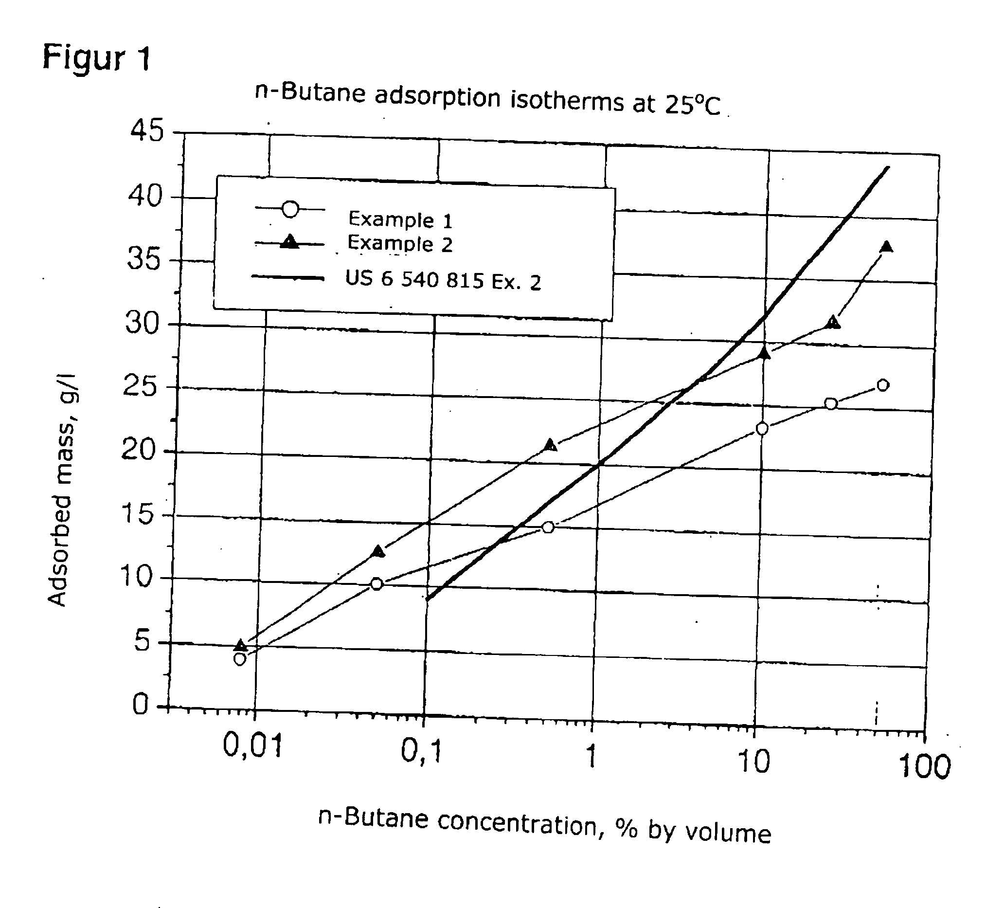 Fuel tank venting system and an additional filter element therefor