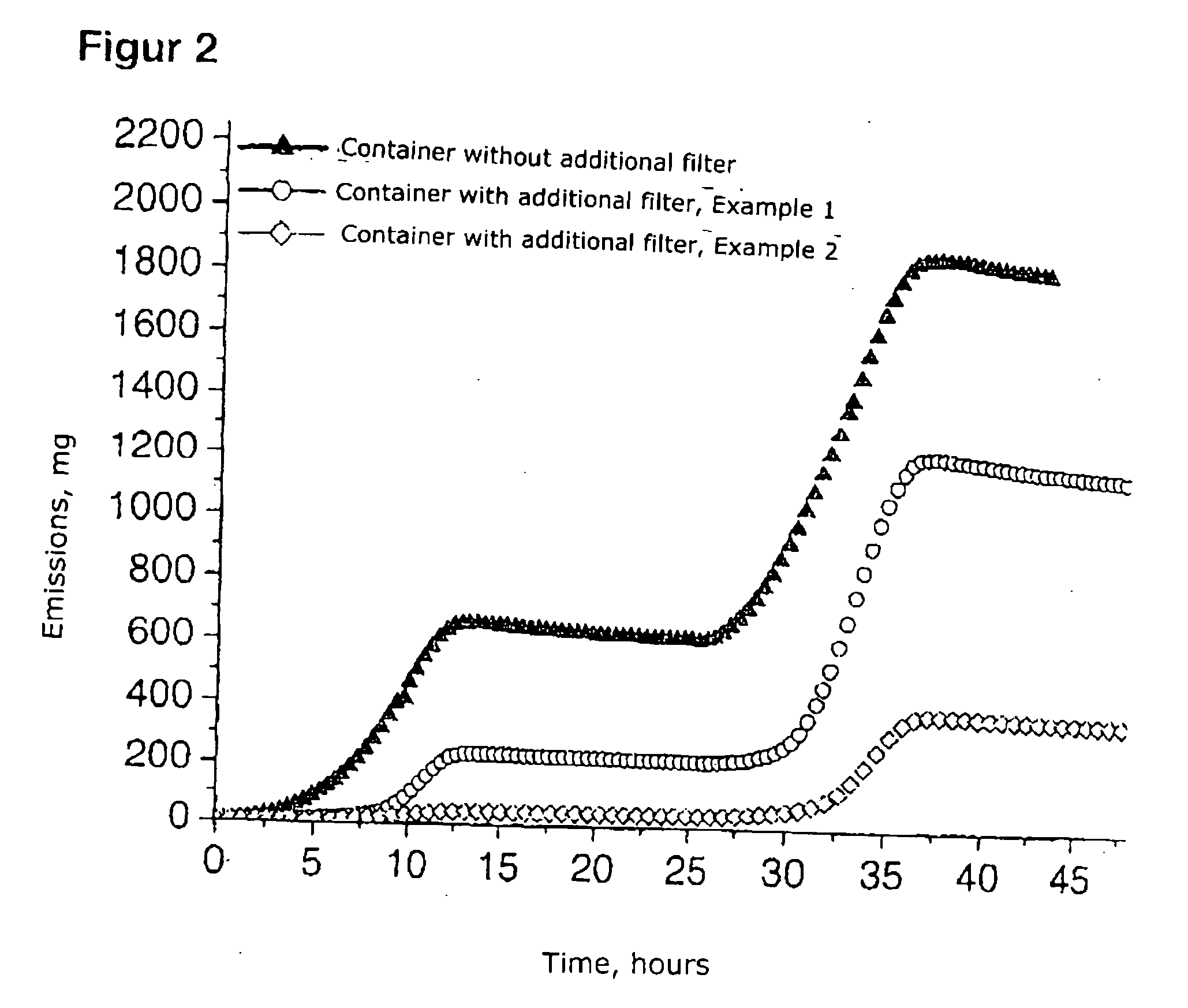 Fuel tank venting system and an additional filter element therefor