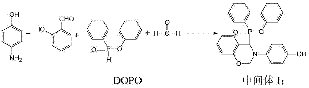 Phenyl phosphate flame retardant containing DOPO, and preparation method and application thereof