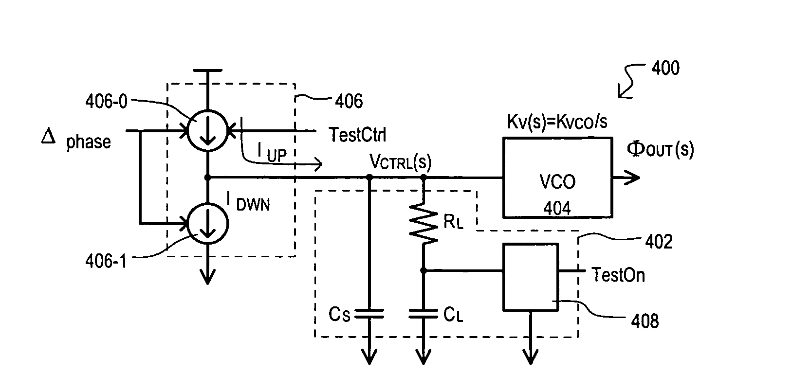 Open loop bandwidth test architecture and method for phase locked loop (PLL)