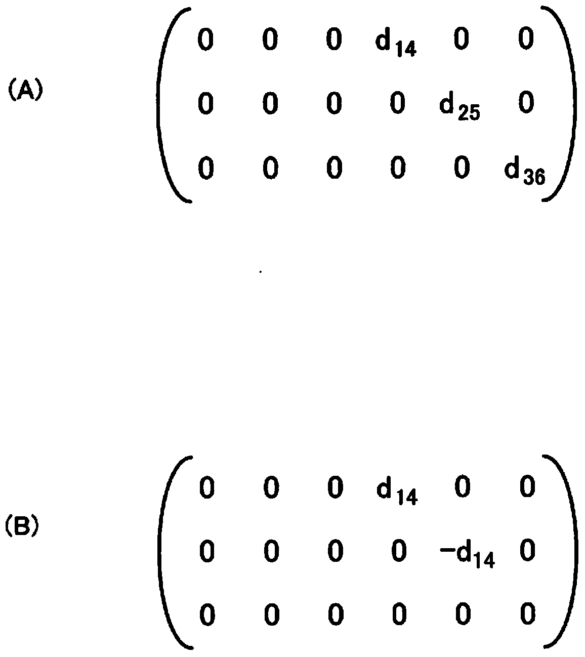 Sensor device and electronic apparatus