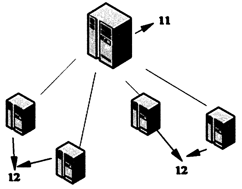 Power grid wide area real time monitoring system and control method