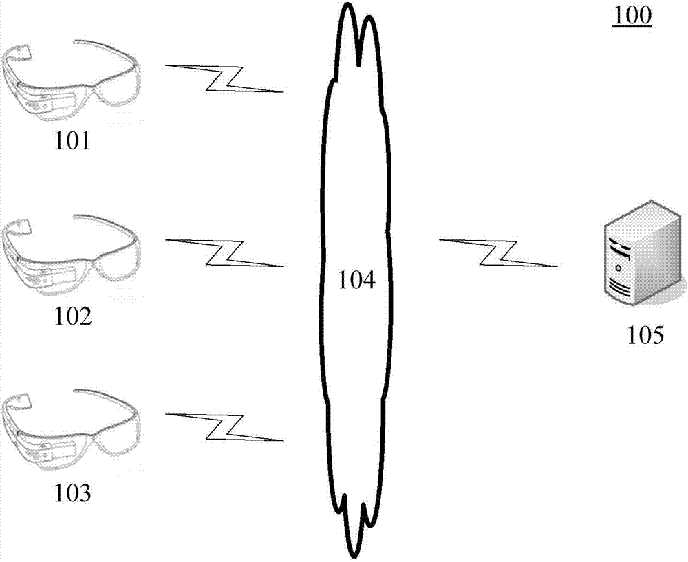 Display method and apparatus