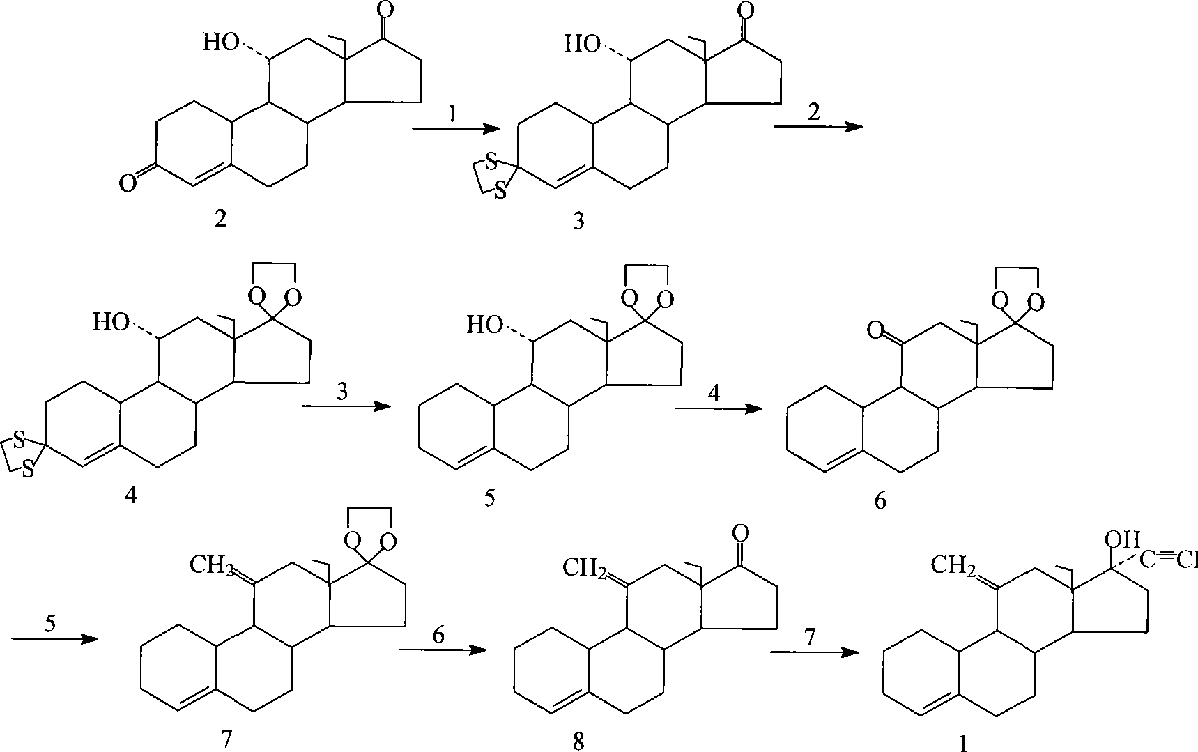 Process for preparing desogestrel