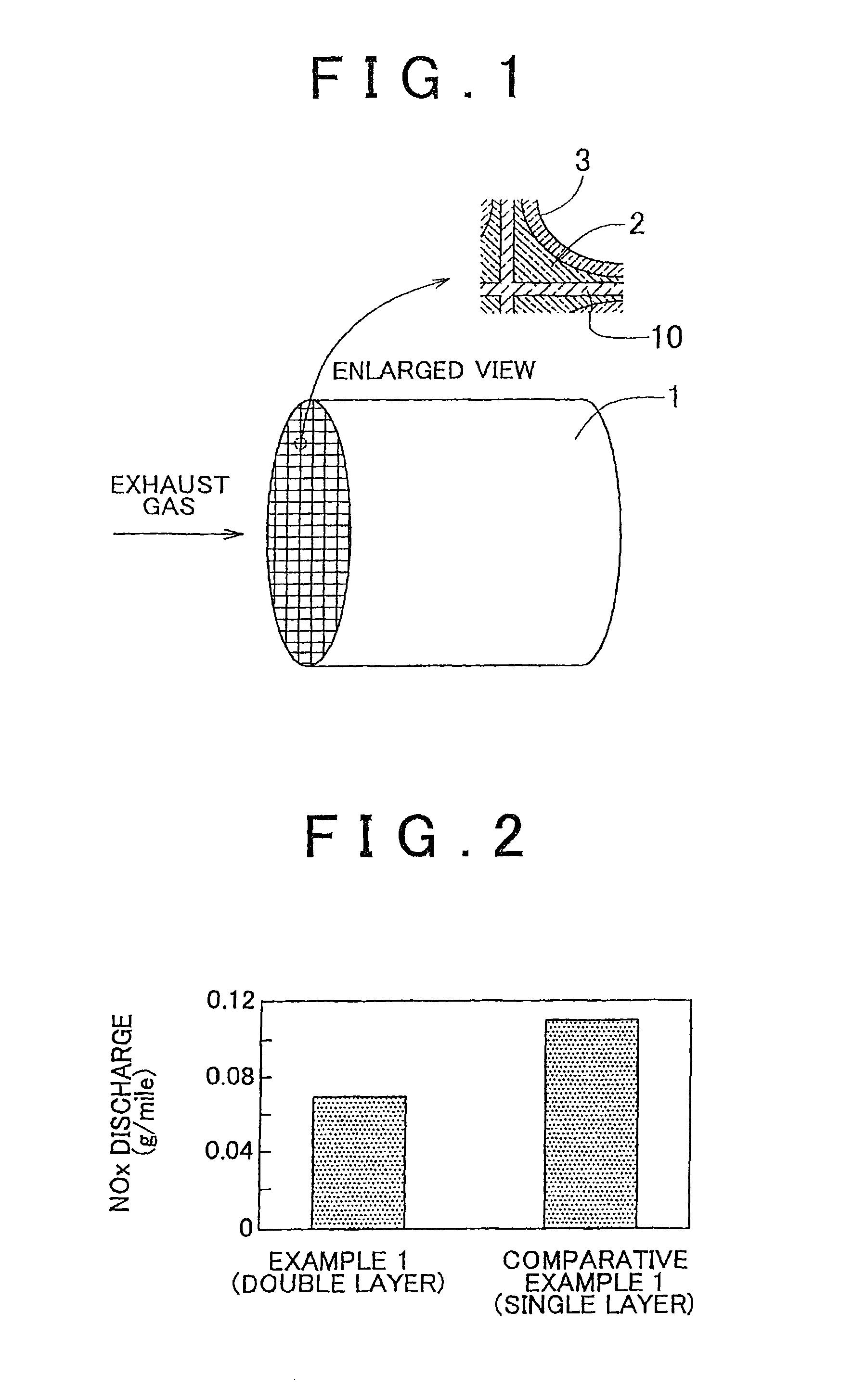 Exhaust gas purification catalyst