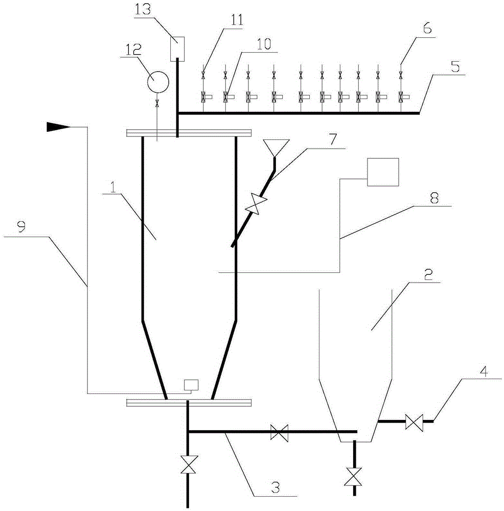 Reduction processing device and method for residual activated sludge