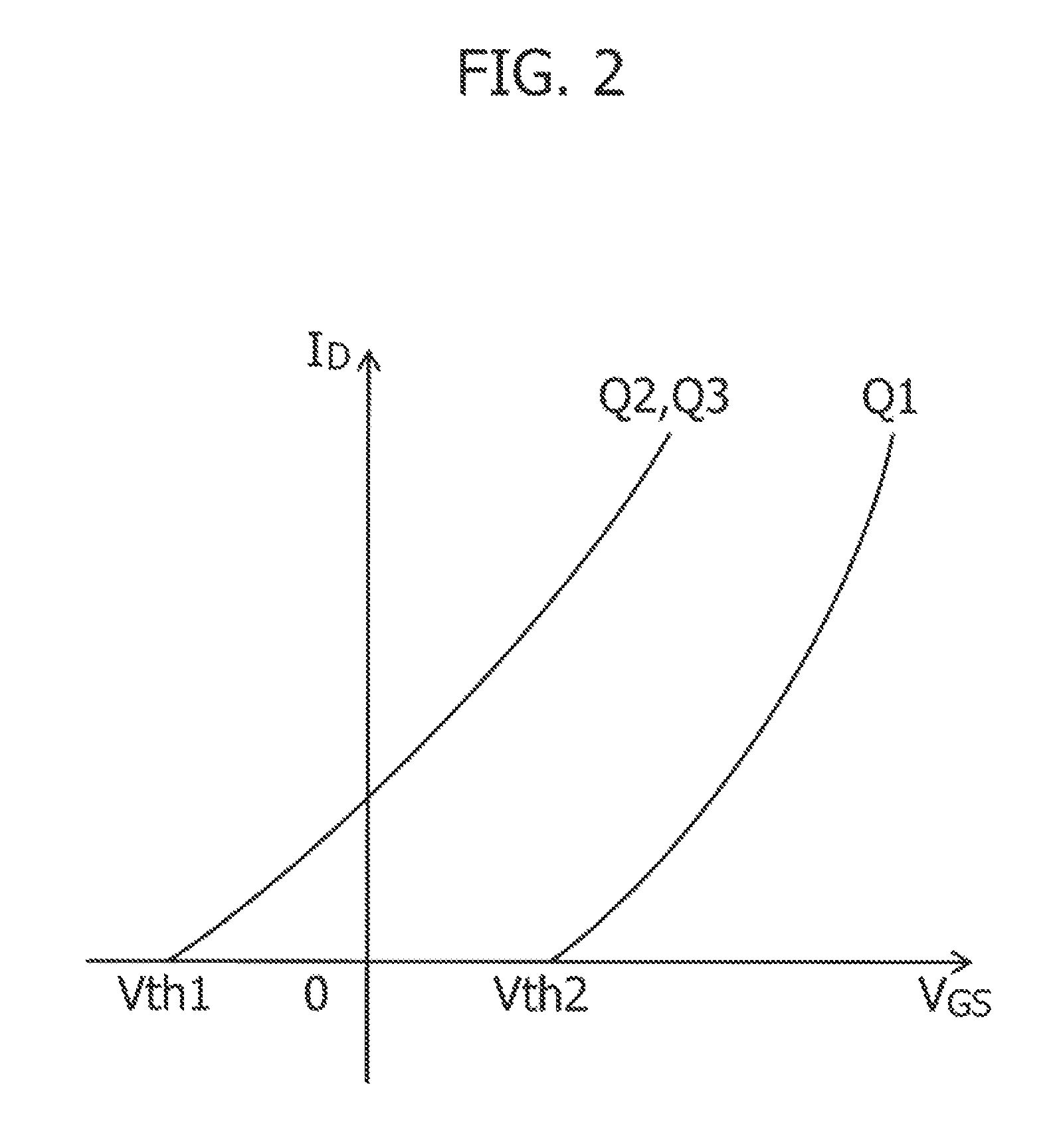 Active rectifying apparatus