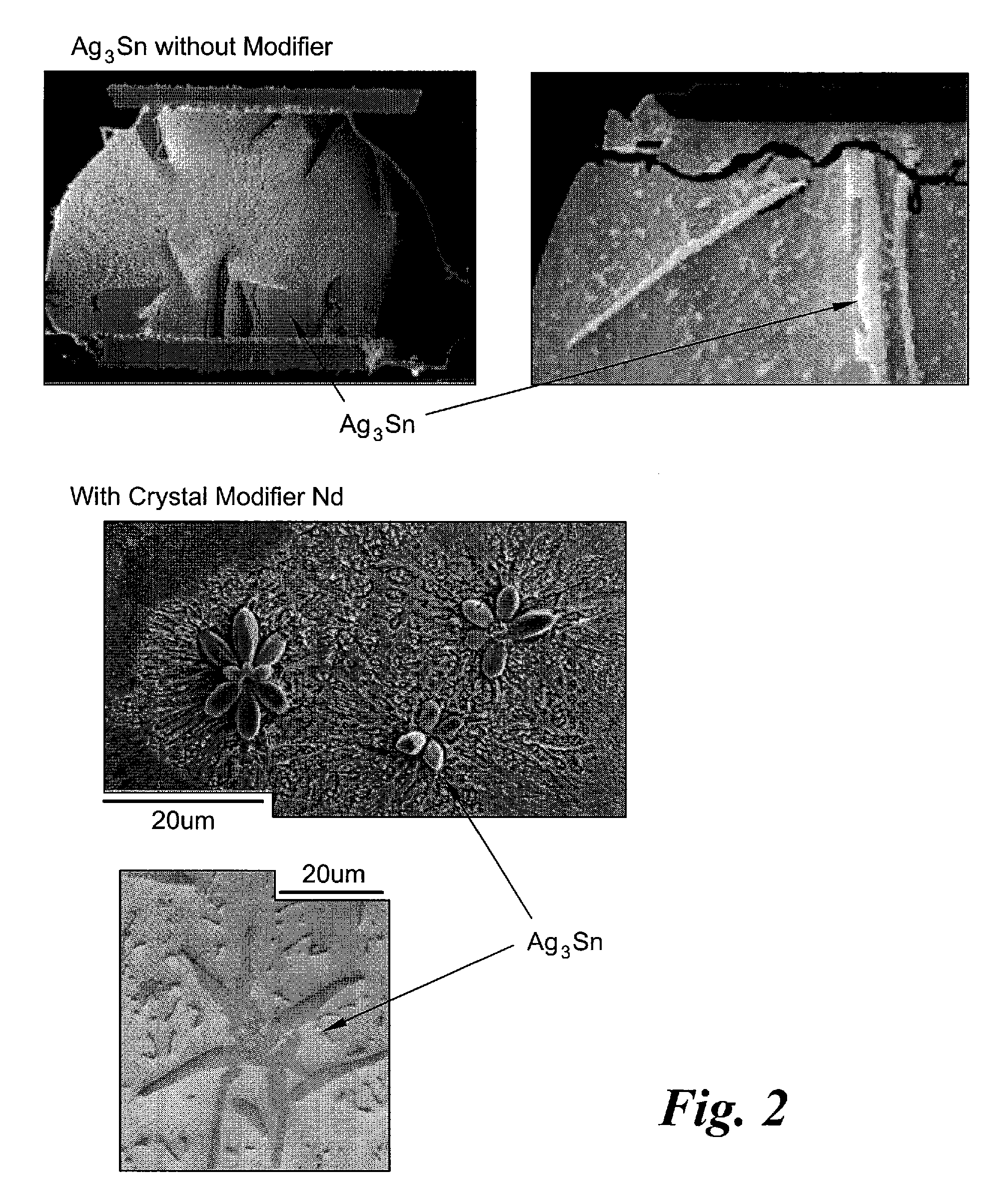 Lead-Free Solder with Improved Properties at Temperatures &gt;150°C