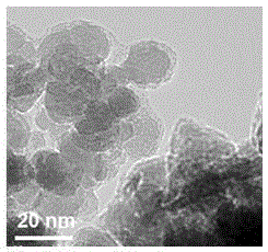 Magnetic nano-adsorbent and preparation method thereof