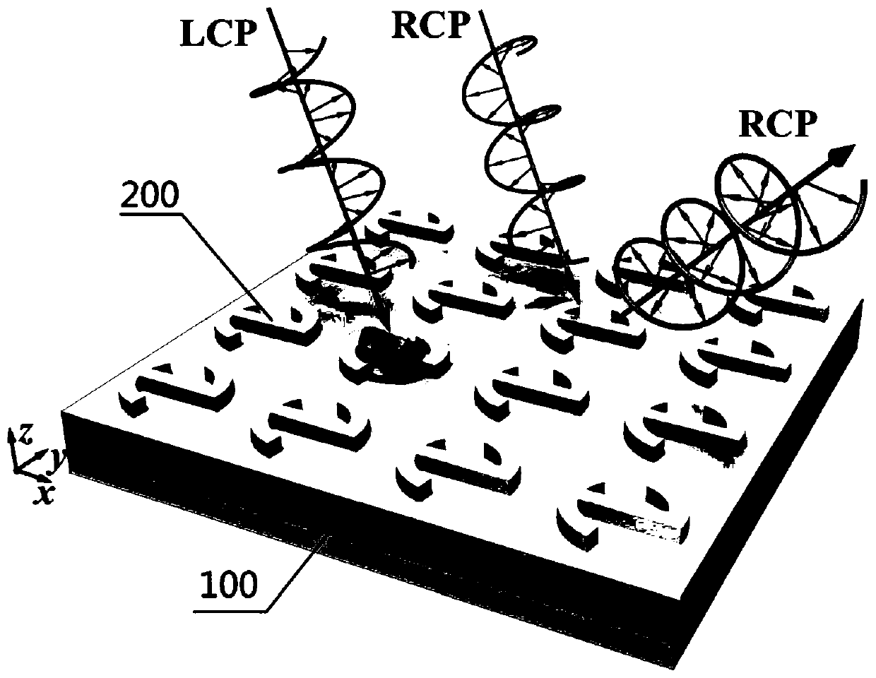 Chiral optical element, chiral optical encryption assembly and chiral element design method