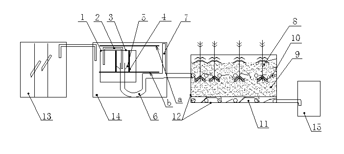 Zero-energy-consumption sewage treatment system and method for constructed wetlands