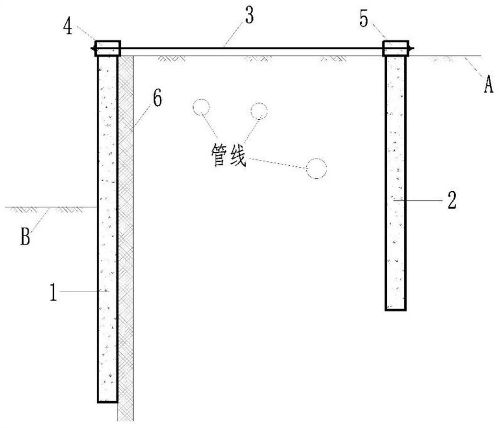 Anchoring type supporting system based on horizontal anchor cables and counter-force piles and construction method thereof