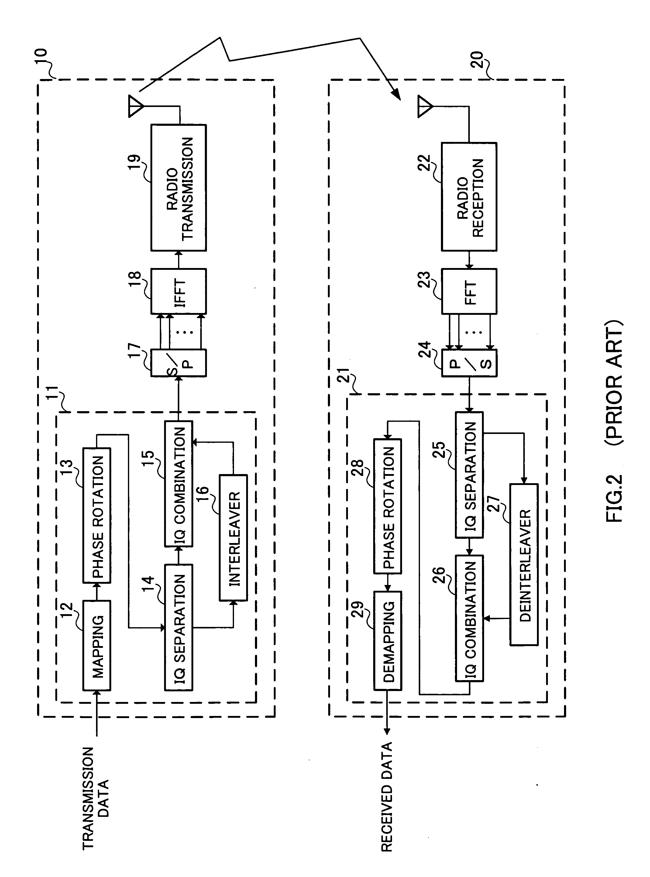 Multi-carrier transmitter apparatus, multi-carrier receiver apparatus and multi-carrier communication method