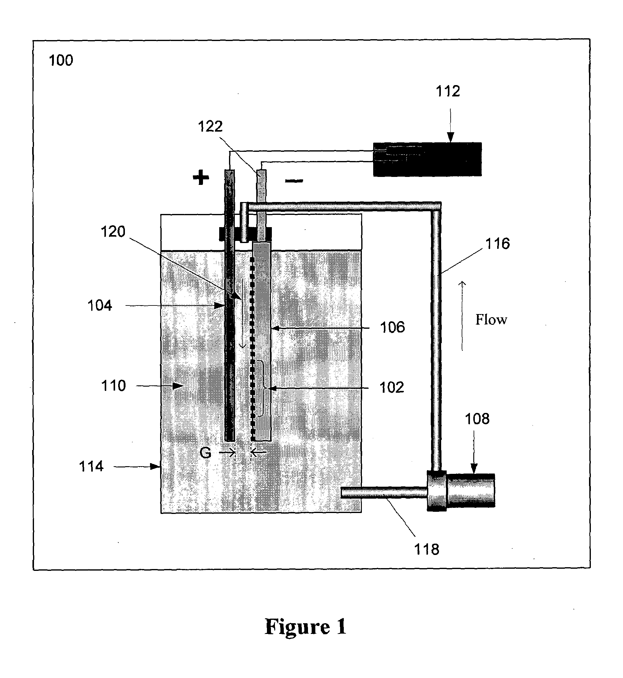 Controlled concentration electrolysis system