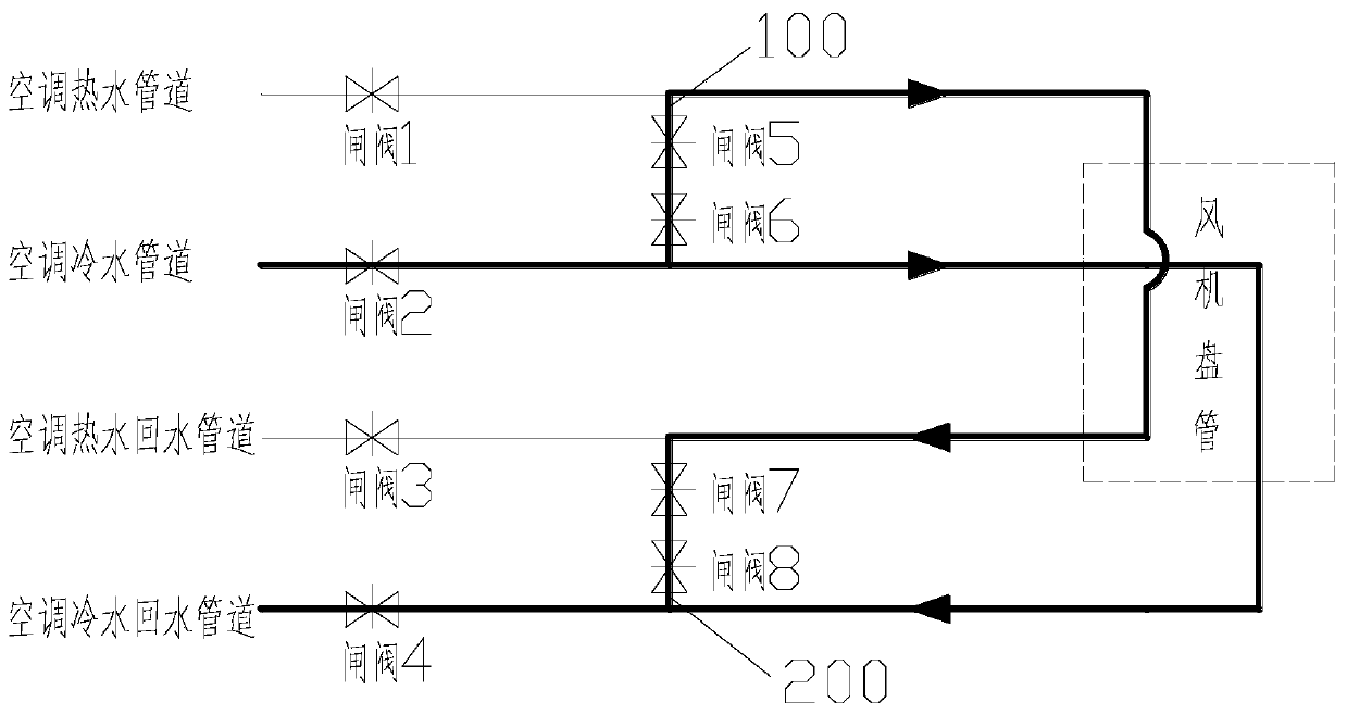 Shared connecting structure of four-pipe air conditioner cold and hot water pipes