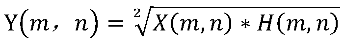 Mobile phone valuation system based on computer vision and valuation method thereof