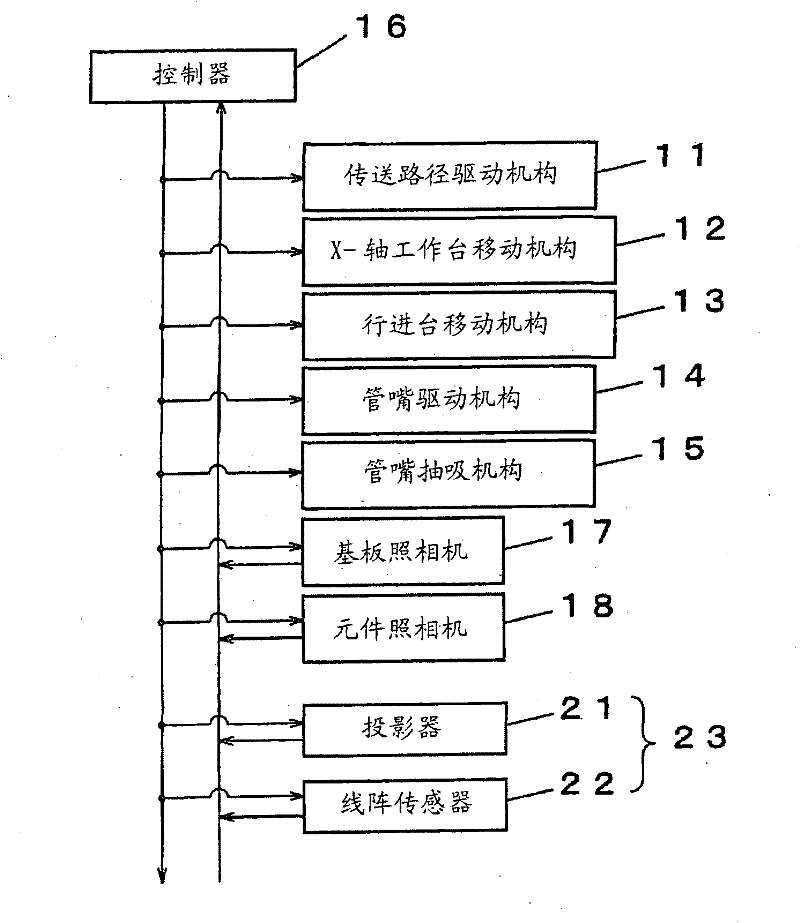 Component placement apparatus