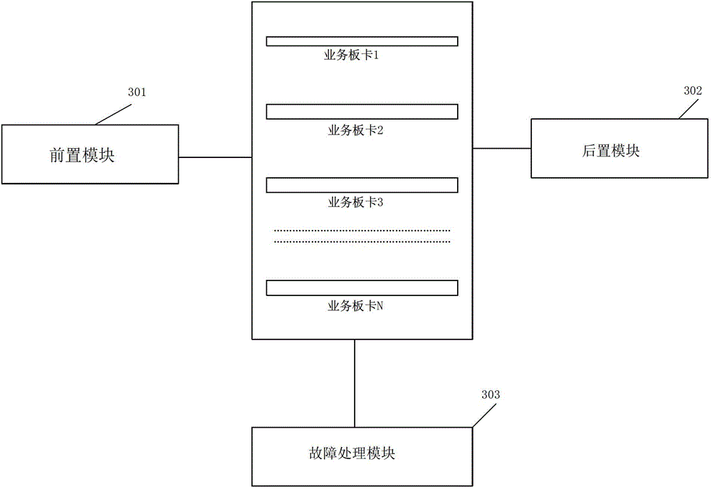 Method for improving utilization efficiency of NAT address pool resource and device thereof