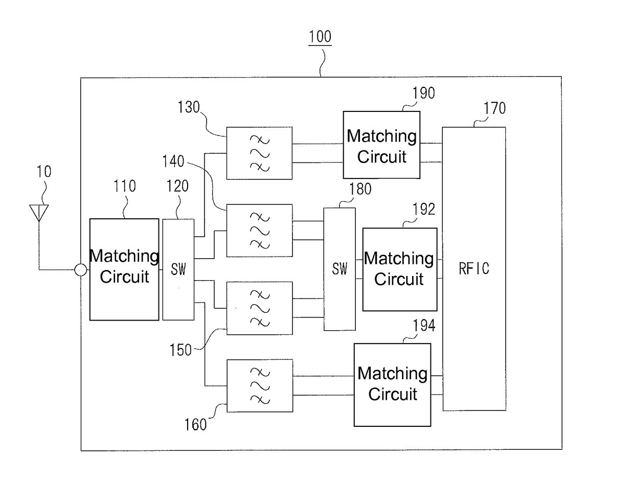 High frequency circuit module in which high frequency circuits are embedded in a multilayer circuit substrate