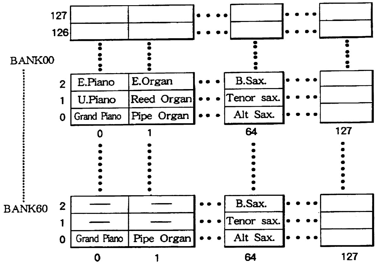 Electronic musical instrument creating timbre by optimum synthesis mode