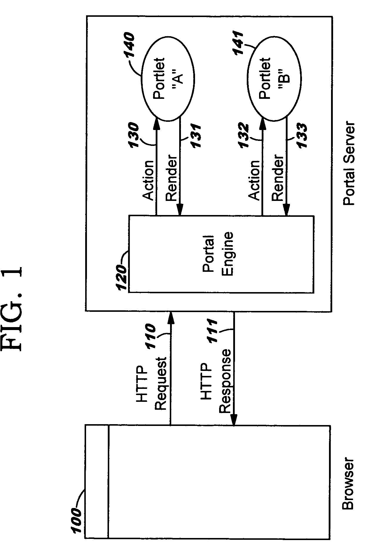 Enabling interactive integration of network-accessible applications in a content aggregation framework