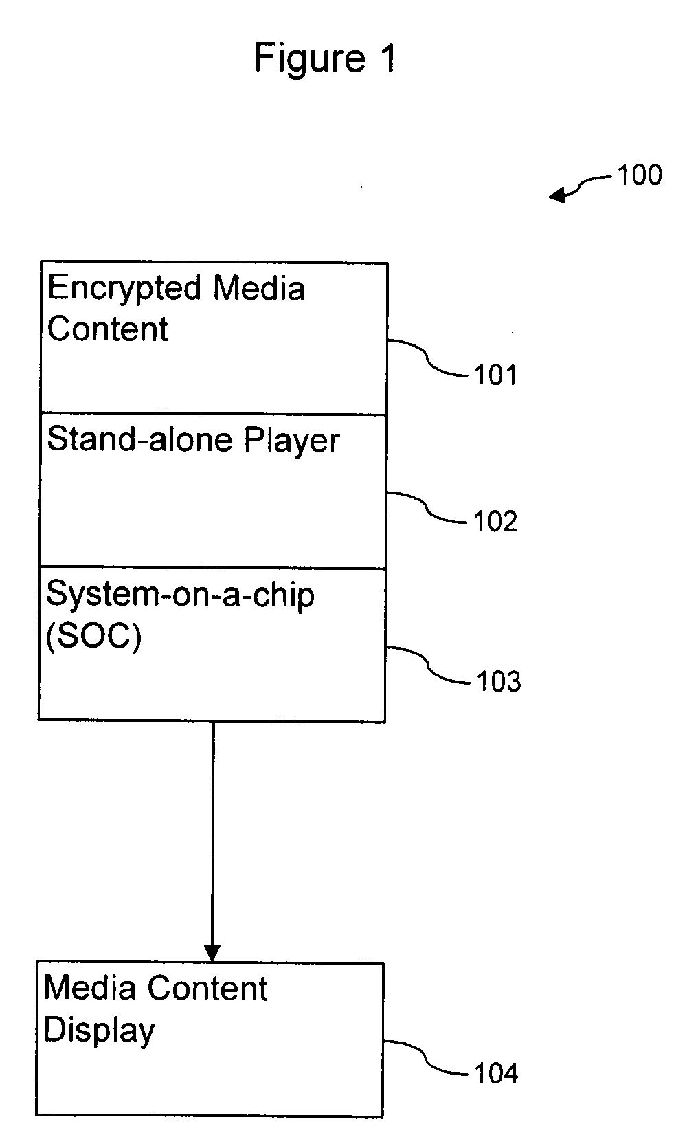 Apparatus and method for enhancing the protection of media content