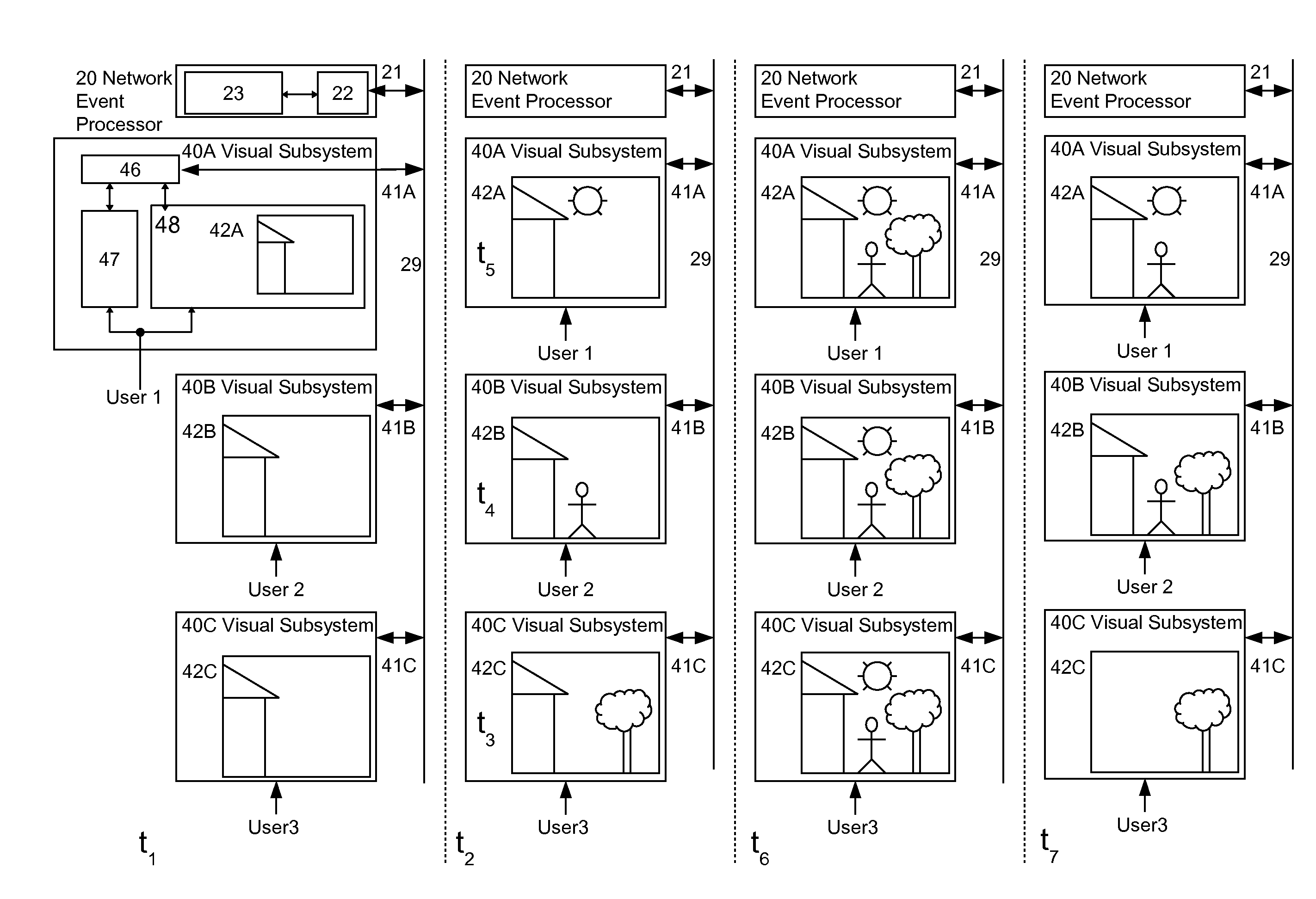 Systems And Methods Of Collaboration Comprising, Providing A Presentation Of An Underlying Image; Generating Annotation Data Representative Of Annotations Made By A Respective User, Generating Events Comprising Event Content, Then Defining A Selected Set Of Events, And Generating A Display Presentation Responsive To Processing Said Selected Set Of Events