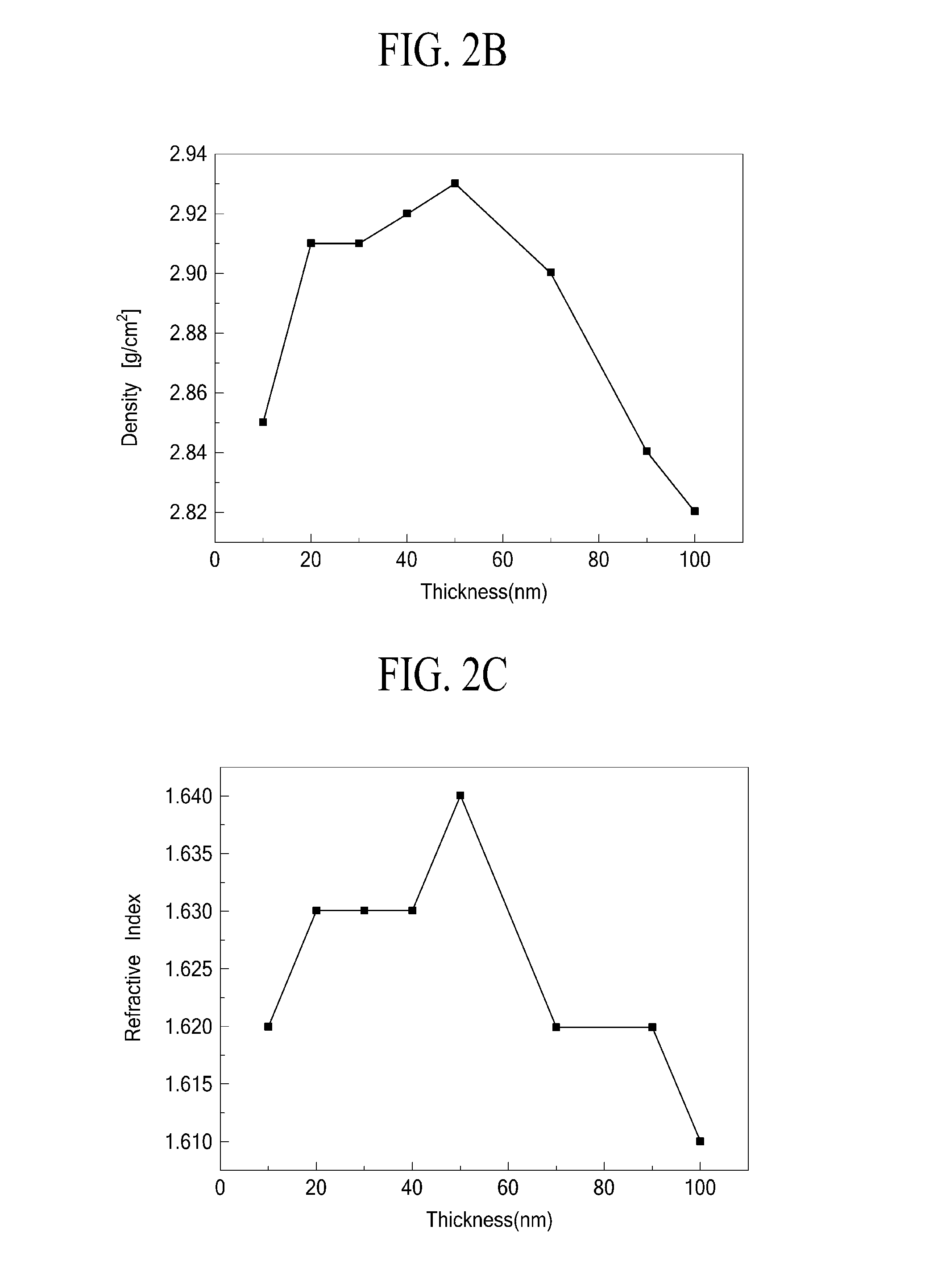 Organic light emitting display apparatus and method of manufacturing the same